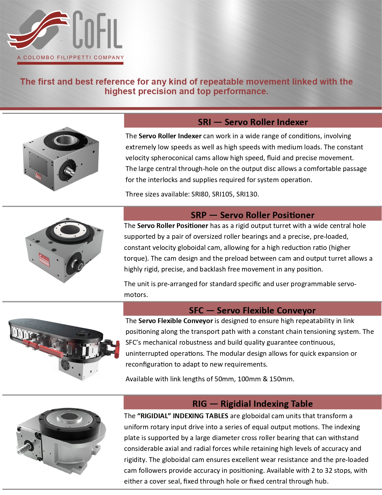 Cofill product
